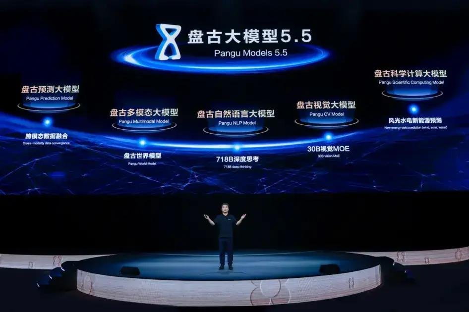 Huawei Lança Pangu Models 5.5 Focados em Setores Específicos